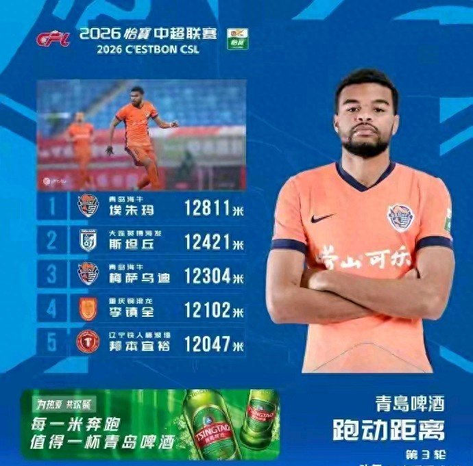 辽宁铁人3-0力克津门虎 邦本首秀戴队长袖标引热