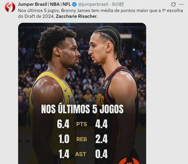 里萨谢末节表现低迷 布朗尼数据全面压制